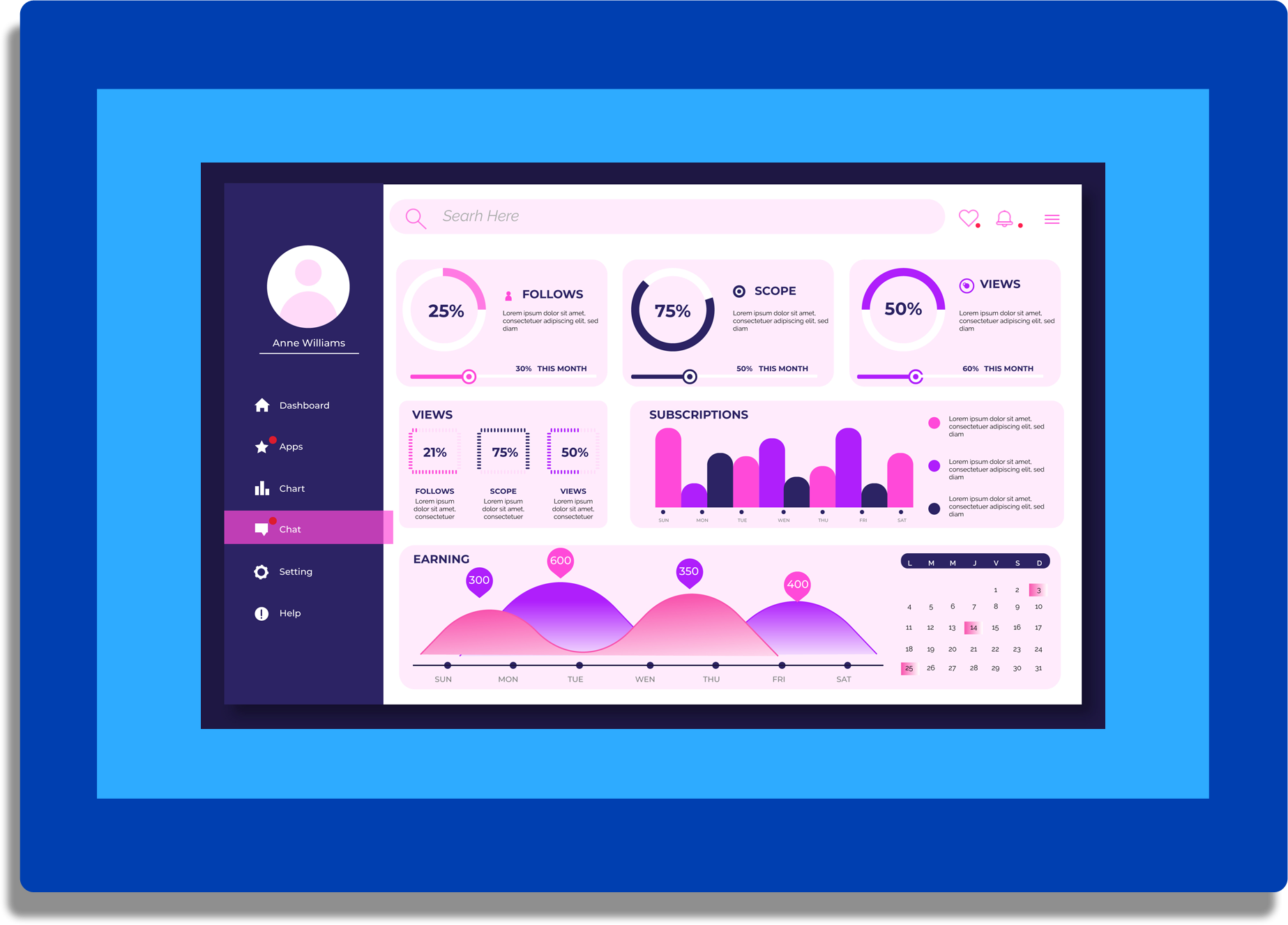 Illustration of a Marketing dashboard